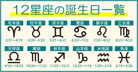 2/23 星座|【2/23什麼星座】2月23日出生什麼星座？揭曉當天誕生的神秘星。